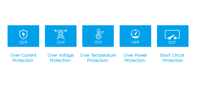 Built-in InnerShield™ Power Protection