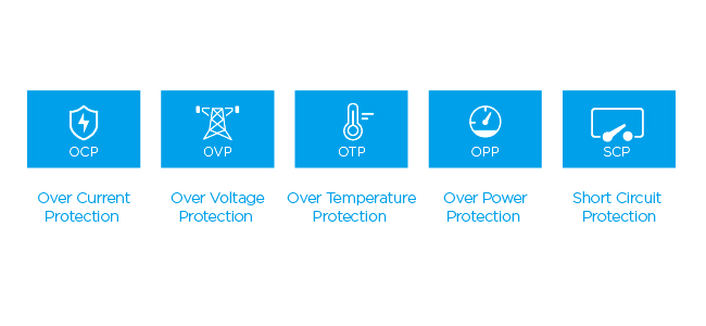 Built-in InnerShield™ Power Protection